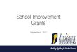 School Improvement Grants · Accelerate school turnaround Promote a sense of urgency Develop/Support internal accountability Establish a clear focus on results Build leadership capacity
