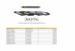 30% - CommaTECH30% discount la senile din cauciuc in perioada 18 - 25 noiembrie 2016 marca + model utilaj dimensiune pret fara tva aichi dm10 230x72x43 152,61 aichi fr300aa 300x52.5x84n
