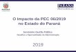 O Impacto da PEC 06/2019 no Estado do Paraná · O Impacto da PEC 06/2019 no Estado do Paraná Seminário Gestão Pública Desafios e Oportunidades da Administração. Segurados do