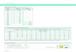 Charts tables - Electromechanica · Charts tables Charts tables Contactor utilisation categories ( IEC 60947-4-1 ) Category AC-1 Continuous current rating: All AC loads with a power
