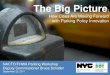 The Big PictureBig+Picture... · The Big Picture: How Cities Are Moving Forward with Parking Policy Innovation. New York City. Neighborhood Retail Corridors. Muni Meters. Michael