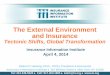 The External Environment and Insurance · The External Environment and Insurance Tectonic Shifts, Global Transformation Insurance Information Institute April 4, 2014 Robert P. Hartwig,