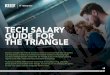 TECH SALARY GUIDE FOR THE TRIANGLE - Kelly Services · Demand for tech talent in the Triangle is forecast to continue outpacing national growth rates through 2021. Within ... 2011