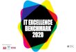 IT EXCELLENCE BENCHMARK 2020 - CIO · IT Excellence Benchmark Deutschlands größte Studie zur Zufriedenheit von IT-Anwendern. In über 300 Unternehmen durchgeführt. In einer Online-Umfrage