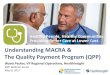 Understanding MACRA & The Quality Payment Program (QPP)€¦ · 09/05/2017  · MACRA (or any health payment reform) • Where. MACRA fits in the big picture • What. MACRA is (also