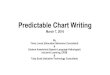 Predictable Chart Writing March 7, 2016predictablechartwriting.weebly.com/uploads/2/4/6/6/... · 2019-05-12 · sight words when writing in chart when manipulating words and sentences