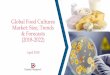 Global Food Cultures Market: Size ... - Daedal Researchdaedal-research.com/uploads/images/full/556d6346e1... · The global food cultures market volume was … kilo ton in 2017 depicted