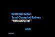 INFOCOM Mobile: Smart Connected Business · Εφαρμογές MPOS -Γρήγορες και εύκολες υπηρεσίες πληρωμών σε νέες περιοχές όπου