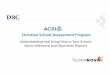 Christian School Assessment Program · Assessment Data Online Objective Dashboard ... Examine students’ performance to identify strengths ... All other brand and product names are