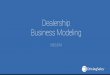 Dealership Business Modeling - DrivingSales Eventsevents.drivingsales.com/wp-content/...Presentation... · Blockbuster founded. Grows to 8.4 billion by 1994 1985 1998 Netflix founded