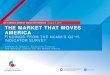 Q2'15 MIDDLE MARKET INDICATOR WEBINAR | August 4, 2015 …15 Middle Market... · MIDDLE-MARKET COMPANIES CAPITAL CHOICES: KEY FINDINGS 1. Self-financing is preferred, debt is the