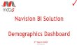 Meta5 Navision BI First Dashboard...Hello and welcome to this white paper describing how to build a Microsoft Navision ERP BI Demographics Dashboard. Thank you very much for taking