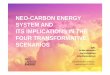 NEO-CARBON ENERGY SYSTEM AND ITS IMPLICATIONS IN THE FOUR TRANSFORMATIVE … · 2016-03-31 · NEO-CARBON ENERGY SYSTEM AND ITS IMPLICATIONS IN THE FOUR TRANSFORMATIVE SCENARIOS 2nd