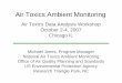 Air Toxics Ambient Monitoring€¦ · CSM Projects Other S/L UATMP NATTS: National Air Toxics Trends Stations ... ¾PT sample preparation ¾Higher molecular weight aldehydes by TO-11A