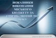 ПОКАЗНИКИ ВИКОНАННЯ МІСЬКОГО БЮДЖЕТУ ЗА ...chmr.gov.ua/upload/01.03.2017.pdf · 2017-05-04 · За січень-лютий 2017 року до загального