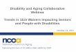 Disability and Aging Collaborative Webinar Trends in 1115 ... · 10/13/2017  · • Altarum institute • AFSCME • ANCOR ... Washington DC Office Los Angeles Office North Carolina
