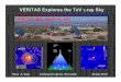 VERITAS Explores the TeV γ-ray Skyrene/talks/Ong-UCR-Apr10.pdfVERITAS Explores the TeV γ-ray Sky VERITAS (Mt. Hopkins, AZ) Tel 1 Tel 3 Tel 44Tel 1 Tel 2 VERITAS Rene A. Ong Colloquium