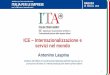 ICE Internazionalizzazione e servizi nel mondo · I servizi per le imprese - Principali novità ... Innovazione e internazionalizzazione digitale con afﬁanamento* Linea di intervento