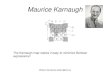 Maurice Karnaugh - KTH...The Karnaugh map is also useful for groupings of 0's. The groupings may include the same number of frames as the case of groupings of 1's. In this example,