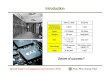 Lect1 Introduction [호환 모드] - Yonsei Universitytera.yonsei.ac.kr/class/2013_1/lecture/Lect1 Introduction... · 2013-03-12 · Introduction Textbook: Lecture Notes Class web
