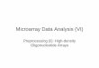 Microarray Data Analysis (VI)homepage.ntu.edu.tw/~lyliu/IntroBioinfo/lec7.pdf · Two fork phenomenon at high abundance 1/3 of probes have MM > PM Many MM > PM. Reasons MM should not