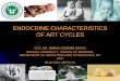 ENDOCRINE CHARACTERISTICS OF ART CYCLES - …...2014/04/30  · ENDOCRINE CHARACTERISTICS OF ART CYCLES DOÇ. DR. SEBİHA ÖZDEMİR ÖZKAN KOCAELI UNIVERSITY, SCHOOL OF MEDICINE, DEPARTMENT