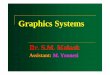 Graphics Systems - Sharifae.sharif.edu/~aerocad/Graphics Systems.pdf · Random Scan Displays Random scan display is the use of geometrical primitives such as points, lines, curves,