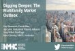 Digging Deeper: The Multifamily Market Outlook · Anticipated rent growth by market ranges from about 2% to about 6% Source: RealPage, Inc. Metro 2019 Forecast Rent Growth Phoenix