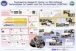 Engineering Research Center on Mid-Infrared Technologies ... poster.pdf- Retreat * Interaction with Industry - Networking at Conferences - Internships - Joint Testbeds University-level