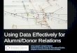 Using Data Effectively for Alumni/Donor Relationsflamenco-vzw.be/files/Panel 3B Data Management.pdf · Lectures: iTunes, custom content management system Social Media: Facebook, LinkedIn,