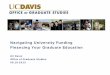 Navigating University Funding Financing Your Graduate ... · PDF file UCD & Humanities Graduate Research Continuing UCD Dissertation Year Fellowship Continuing Velez, Miguel Continuing