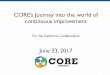 CORE’s Journey into the world of continuous improvement · 1.0: Building relationships (2010 to 2013) 2.0: Building the infrastructure (2013 to 2016) 3.0: Building networked improvement