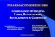 PHARMACONGRESS 2008 · Kennedy Hearings (1991) AMA Code revisions and educational campaign (1991; clarifications 1992, 2002, 2003) PMA Code (now PhRMA) (1991) HIMA Code (now AdvaMed)