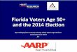 Florida Voters Age 50+ and the 2014 Election – AARP · 2020-06-16 · percentage points), conducted June 26-July 6, 2014, including: • 763 retirees (adjusted MOE ±4.4 percentage
