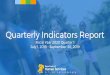 Quarterly Indicators Report...The Quarterly Indicators Report highlights trends in essential Philadelphia ... 5% 10% 15% FY16 indicated CPS=777 FY17 indicated CPS=953 FY18 indicated