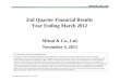 2nd Quarter Financial Results Year Ending March 2012 · 2015/7/21  · 582.7 632.4 270.8 91.5-290.9-180.1-484.0-280.5-232.0 504.5-9.7 452.3 291.8 20.5-140.5 09/3 10/3 11/3 10/9 11/9