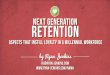 NEXT GENERATION retention...GenERATION Z < 20 50+ million Millennials 21-37 76 million Generation X 38-53 51 million baby Boomers 54-72 75 million Builders 73-90 56 million* G.I. Generation
