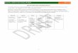 Florida A&M University Budget 2017-18 2017-18 Budget Workbook... · Florida A&M University Budget 2017-18 2. Each unit head submitted its budget request for the ensuing fiscal year