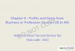 Chapter 6 : Profits and Gains from Business or Profession ... · PDF file Presumptive Taxation •Income from Undisclosed Sources Chapter 6 : Profits & Gains from Business or Profession