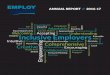 Inclusive Employers Inclusive EmployersBuilding Relationshipsemployabilities.ab.ca/wp-content/uploads/2017/11/... · Friendly Equality Awareness Unity Approachable Absolute Absolute