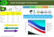Solar Hydrogen Productionphysics.sharif.edu/~naseri/wp-content/uploads/2019/05/WS.pdf · 2019-05-30 · 7 N. Naseri, Department of Physics, SUT Solar Hydrogen Production Suitable