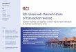 RCI raises web channel’s share of transaction revenue · RCI raises web channel’s share of transaction revenue Prior to its recent redesign, the RCI website was primarily transactional