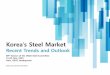 Korea’s Steel Market - OECD · Global steel making capacity has rapidly increased by 16.2% over the decade compared to 2009 China occupies about 48.8% of global steelmaking capacity
