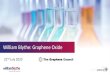 William Blythe: Graphene Oxide ... Graphene Oxide and Reduced Graphene Oxide in Battery Materials Metal oxides have superior theoretical capacities to graphite, but suffer from high