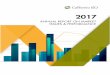Department of Market Monitoring – California ISO …...Department of Market Monitoring – California ISO June 2018 Annual Report on Market Issues and Performance iv LIST OF FIGURES