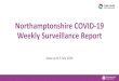 Northamptonshire COVID-19 Weekly Surveillance Report · Population pyramid - Pillar 1 cases Male Female 60 74 113 120 129 52 24 36 62 135 150 153 150 66 32 81 150 100 50 0 50 100