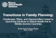 Transitions in Family Planning - Pharos Global Health … · • Conduct and regularly update FPSA for use in transition planning and monitoring • Create a health sector-wide health