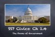 SS7 Civics: Ch 1images.pcmac.org/.../SS7_Civics__Ch_1.4_Keynote.pdf · SS7 Civics: Ch 1.4 The Forms of Government . The Importance ... community. government. Importance of Government