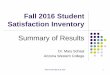 Fall 2010 Student Satisfaction Inventory...2017/06/07  · Strategic Objective: Plan to Collect Feedback 2009-2010 Student Satisfaction Inventory Fall 2010 Community College Survey