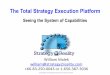 The Total Strategy Execution Platform · Co-author of Executing Your Strategy and the Strategic Execution Framework B.S. Mechanical Engineering, SCPM, PMP and MBA +66-83-250-0043;